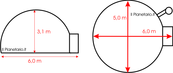 Sezione laterale e pianta della cupola